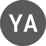 Logo of YCQH Agricultural Techno... (PK) (YCQH).