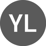 Logo of Yanlord Land (PK) (YLDGY).