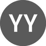 Logo of Yunsa Yunlu Sanayi VE Ti... (PK) (YNSYF).
