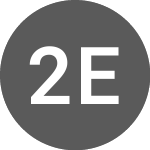 Logo of 2G Energy (GM) (ZGBEF).