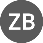 Logo of Zivo Bioscience (PK) (ZIVOW).