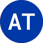 Logo of Aeva Technologies (AEVA.WS).
