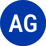 Logo of Assured Guaranty Municipal (AGO-F).