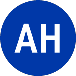 Logo of Ashford Hospitality (AHT-H).