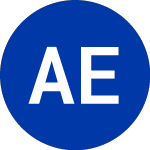 Logo of Alussa Energy Acquisition (ALUS.U).