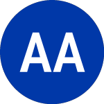 Logo of Altimar Acquisition (ATAC.WS).