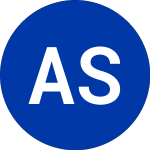 Logo of AXIOS Sustainable Growth... (AXAC.RT).