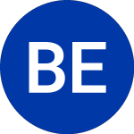 Logo of BondBloxx ETF Tr (BBBI).