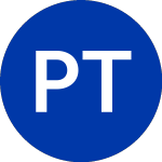Logo of ProShares Trust (BETE).
