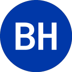 Logo of Braemar Hotels and Resorts (BHR-B).