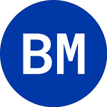 Logo of BNY Mellon ETF T (BKDV).