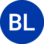 Logo of BlackRock Long Term Muni... (BTA).