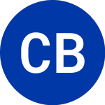 Logo of Chain Bridge Ban (CBN.A).