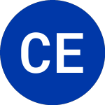 Logo of Cec Entertainment (CEC).