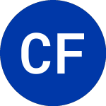 Logo of Cullen Frost Bankers (CFR-A).
