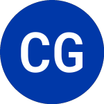 Logo of Capital Group In (CGIC).