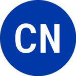 Logo of  (CLNS-B).