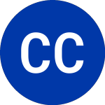 Logo of Colony Capital (CLNY-J).