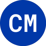 Logo of Capstead Mortgage (CMO).