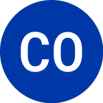 Logo of Capital One Financial (COF-C).
