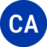 Logo of Constellation Acquisitio... (CSTA.U).