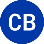 Logo of Customers Bancorp (CUBI-D).