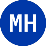 Logo of MFS High Income Municipal (CXE).