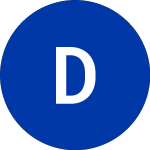 Logo of Daimlerchrysler (DCX).