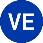 Logo of VanEck ETF Trust (DESK).