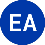 Logo of EG Acquisition (EGGF.U).