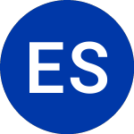 Logo of EA Series Trust (EMPB).