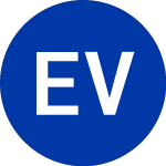 Logo of Eaton Vance Municipal In... (ETX).