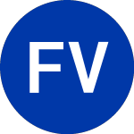 Logo of Fortress Value Acquisiti... (FVIV.WS).