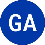 Logo of GCP Applied Technologies (GCP).