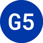 Logo of GigCapital 5 (GIA.WS).