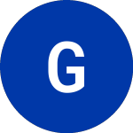Logo of Glenborough (GLB).
