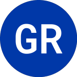 Logo of Gorman Rupp (GRC).