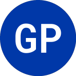 Logo of Guardian Pharmacy Services (GRDN).