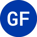 Logo of  (GSO).