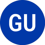 Logo of Gabelli Utility (GUT-C).