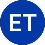 Logo of ESS Tech (GWH.WS).