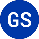Logo of Goldman Sachs ET (GXUS).