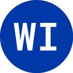 Logo of Welltower Inc. (HCN.PRJCL).