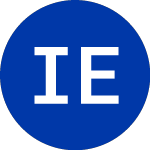 Logo of Integrated Electronics (IES).