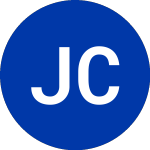 Logo of Jcp CP CB CL TR Crts