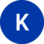 Logo of Kaleyra (KLR.WS).