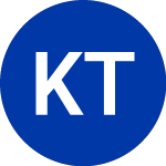 Logo of KraneShares Trus (KSEA).
