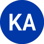 Logo of Kingswood Acquisition (KWAC.U).