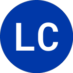 Logo of Learn CW Investment (LCW).