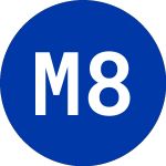 Logo of  (MBE).
